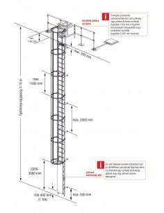 Krause RÖGZÍTETT LÉTRA...